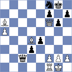 De Boer - Ganzhurov (chess.com INT, 2024)