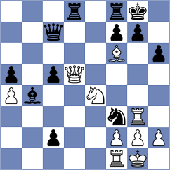 Meshkovs - Ivic (chess.com INT, 2024)