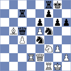 Sadykov - Wagner (chess.com INT, 2024)