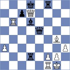 Diaz - Waldhausen Gordon (chess.com INT, 2024)