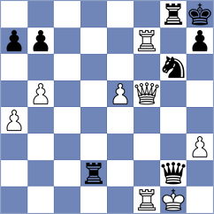 Przybylski - Hoffmann (chess.com INT, 2024)