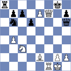 Vifleemskaia - Kalyani Sirin (chess.com INT, 2024)