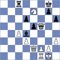 Gokhale - Parpiev (chess.com INT, 2024)