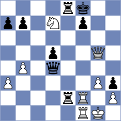 Karttunen - Klukin (chess.com INT, 2024)