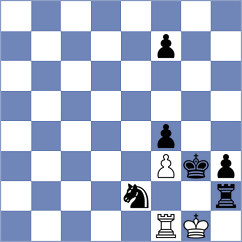 Mizzi - Sahakyan (chess.com INT, 2024)