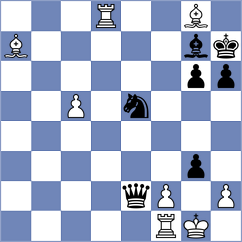 Nagare Kaivalya Sandip - Szustakowski (chess.com INT, 2024)