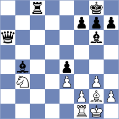 Aketayeva - Minko (chess.com INT, 2022)