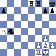 Kepeschuk - Vasquez Schroeder (chess.com INT, 2024)