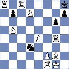 Jovic - Ciuffoletti (chess.com INT, 2023)