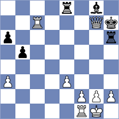 Zakirova - Nanditha (Chess.com INT, 2021)