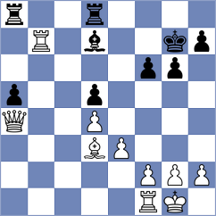Kardani - Akbari (Chess.com INT, 2021)