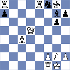 Ulko - Benitez Lozano (Chess.com INT, 2021)