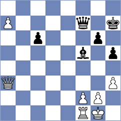 Dushatov - Dixit (chess.com INT, 2024)