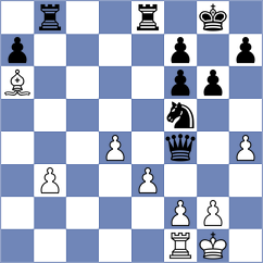 Rodriguez - Barria Santos (chess.com INT, 2024)