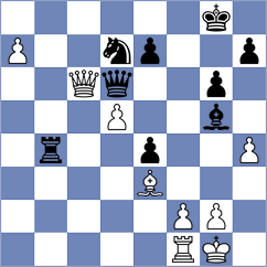 Bluebaum - Dimitrov (chess.com INT, 2024)