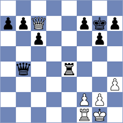 Rosenberg - Buscar (chess.com INT, 2024)