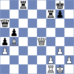 Skliarov - Zaragatski (chess.com INT, 2022)