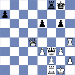 Giler Moncayo - Vargas Salazar (Chess.com INT, 2020)