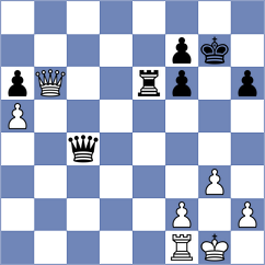 Lazavik - Drozdowski (chess.com INT, 2024)