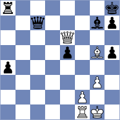 Minina - Rytenko (chess.com INT, 2024)