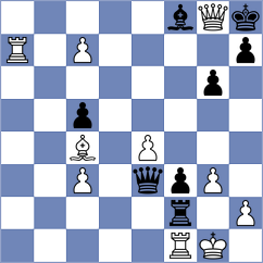 Foisor - Zaksaite (FIDE Online Arena INT, 2024)