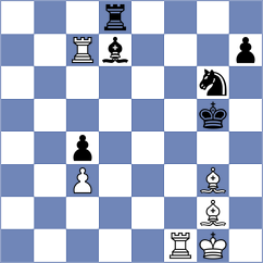 Ocido - Broca Jimenez (chess.com INT, 2023)