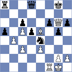 Aldokhin - Jovic (chess.com INT, 2024)