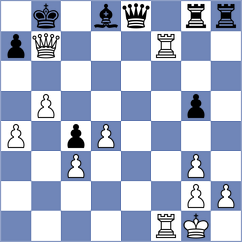 Sailer - Rosenberg (chess.com INT, 2024)