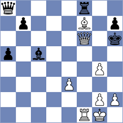 Koutlas - Caku (chess.com INT, 2024)