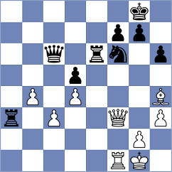 Sailer - Prem (chess.com INT, 2023)