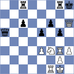Targon - Stanciu (Chess.com INT, 2020)
