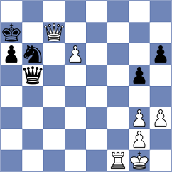 Gonzalez Velez - Vasynda (chess.com INT, 2024)