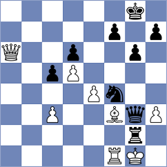 Degtiarev - Erdenetulga (chess.com INT, 2024)