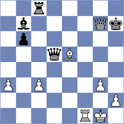 Yurtseven - Bogaudinov (chess.com INT, 2024)