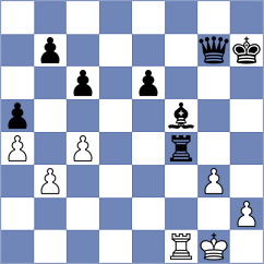 Kokoszczynski - Abasov (chess.com INT, 2024)