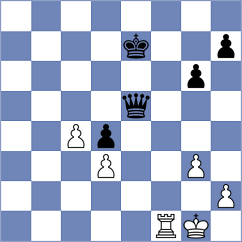 Souleidis - Klukin (chess.com INT, 2024)