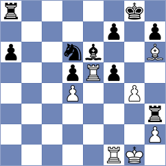 Sanal - Zavgorodniy (chess.com INT, 2022)
