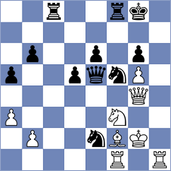 Panico III - Shah (chess.com INT, 2023)