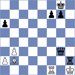 Shinkarev - Pesotskiy (chess.com INT, 2024)