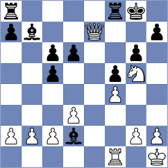 Rivas Garcia - Petrovic (chess.com INT, 2022)