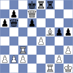 Lauridsen - Avazkhonov (chess.com INT, 2022)