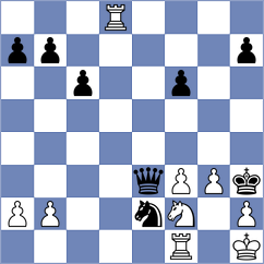 Mizzi - Melikhov (chess.com INT, 2024)