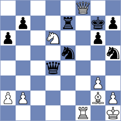 Jovic - Daaevik Wadhawan (chess.com INT, 2024)