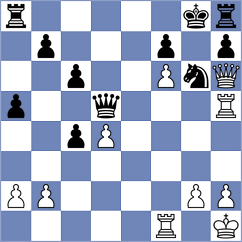 Reshetnikov - Brunner (chess.com INT, 2024)