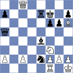 Goryachkina - Rojas Salas (chess.com INT, 2024)