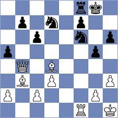 Beulen - Sanudula (chess.com INT, 2021)