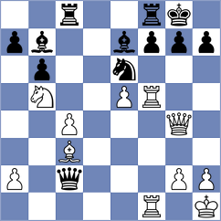 Berry - Movsisyan (Norman, 2004)