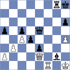 Radhakrishnan - Esipenko (chess.com INT, 2024)