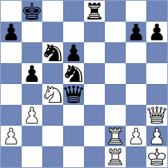 Tate - Fernandez Siles (chess.com INT, 2022)