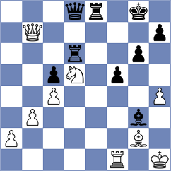 Li Xueyi - Domalchuk-Jonasson (chess.com INT, 2024)